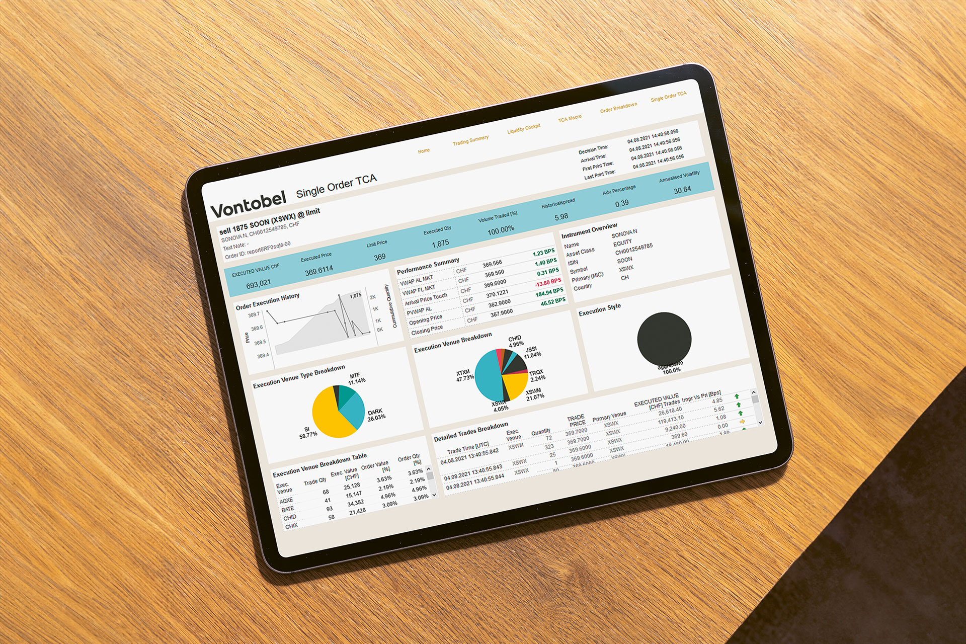 A visually engaging teaser image for Transaction Banking, featuring modern financial elements and a sleek design on an iPad.