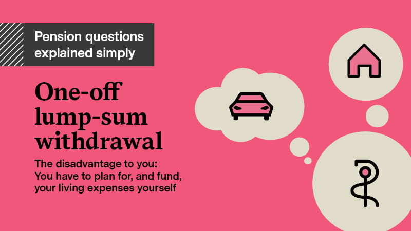 Slide 3: One-off lump-sum withdrawal